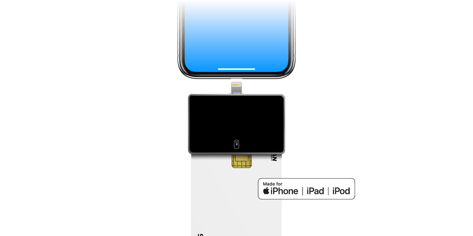 FEITIAN iR301 series Smart Card Reader passed MFi certification