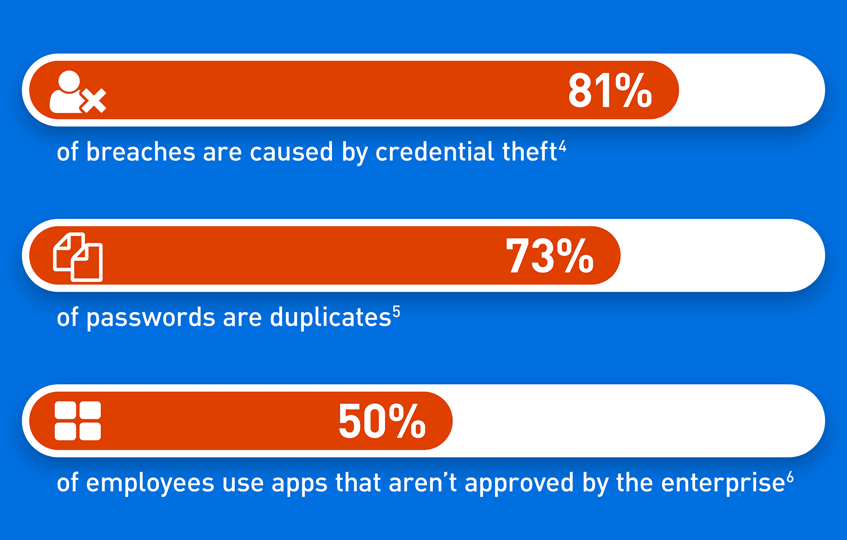 databreaches_analysis